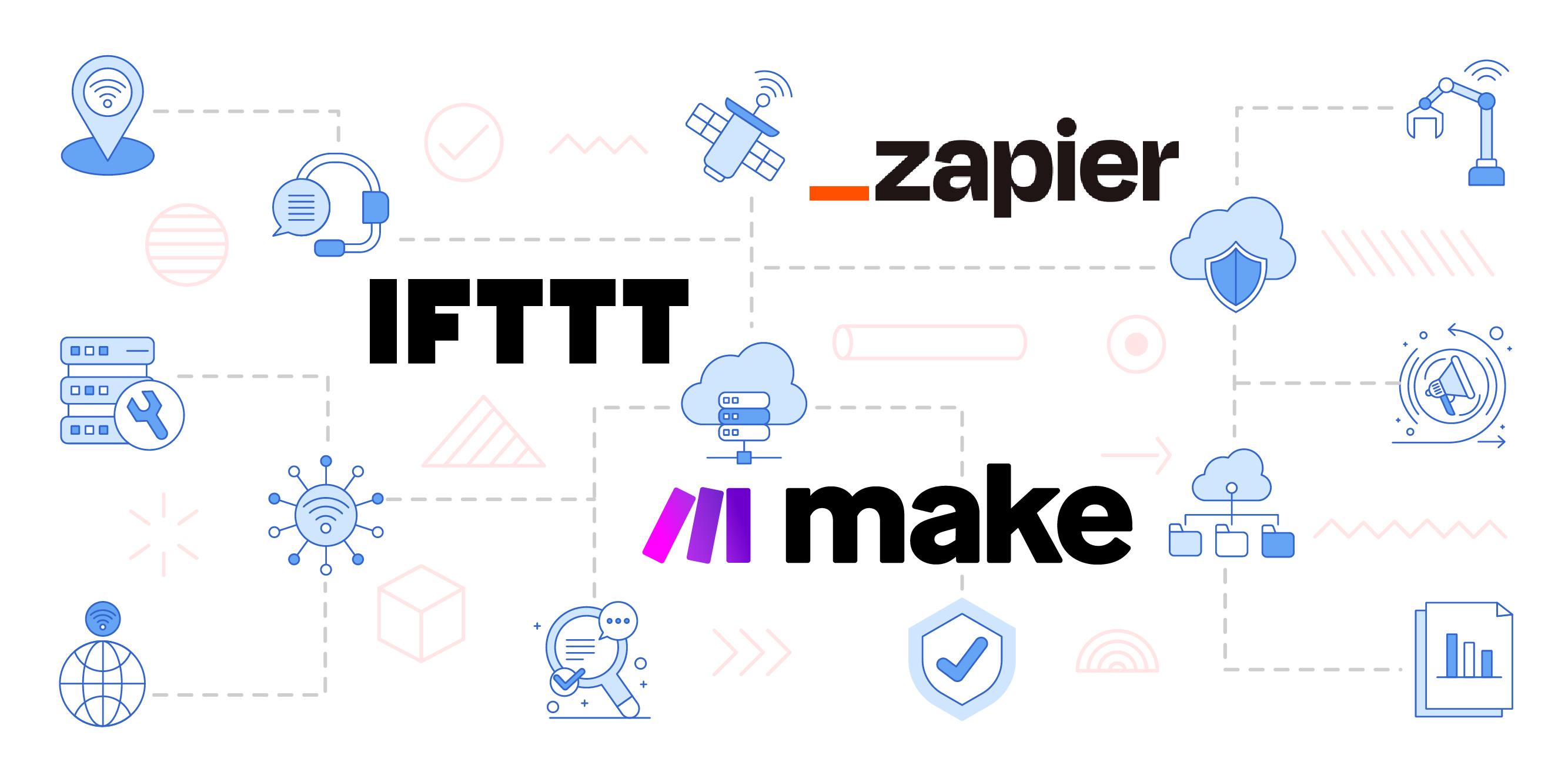 Integrate Ragic with most SaaS available for enhanced automation and productivity with Zapier.
